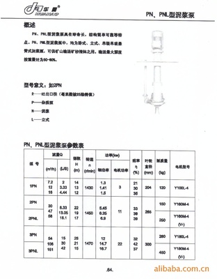 PNL砂漿泵生產(chǎn)廠家詳解 型號(hào)、價(jià)格與選購(gòu)指南