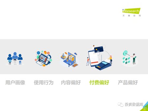 2020年中國數(shù)字閱讀產(chǎn)品營銷洞察報告 數(shù)字內(nèi)容制作服務的轉型與機遇